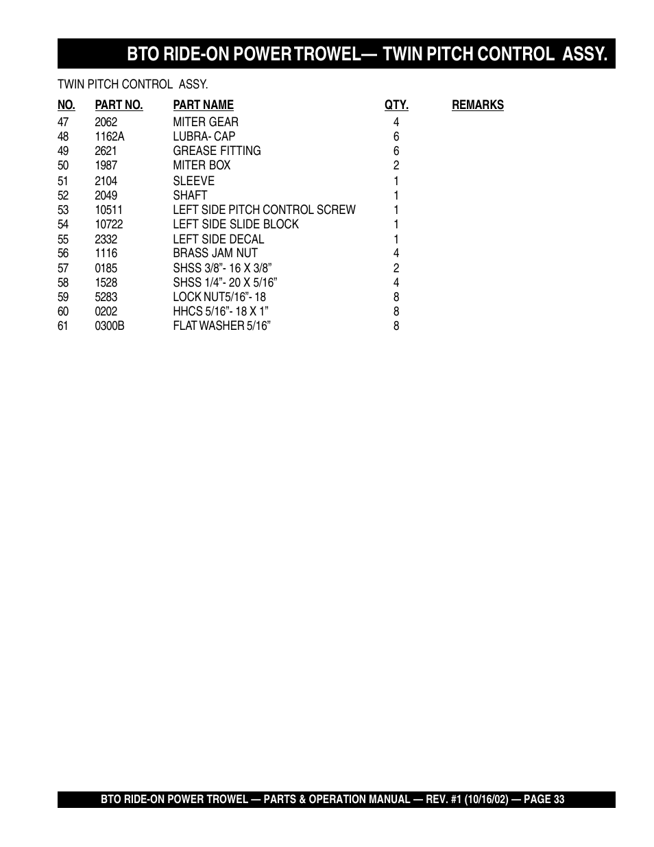 Bto ride-on power trowel— twin pitch control assy | Multiquip BTO20HTCSL User Manual | Page 33 / 56