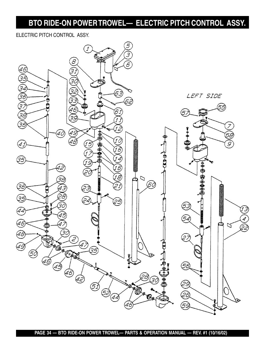 Multiquip BTO20HTCSL User Manual | Page 34 / 56