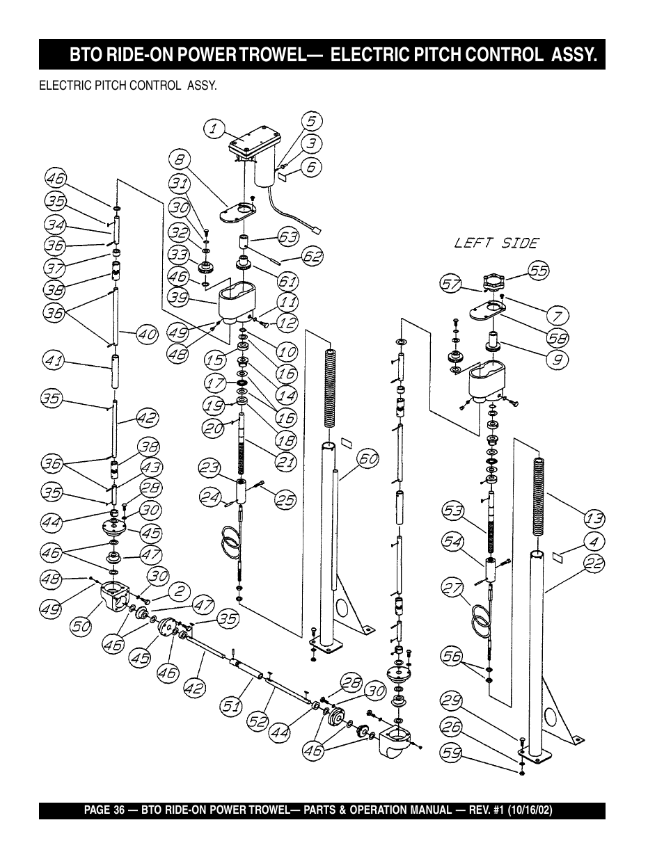 Multiquip BTO20HTCSL User Manual | Page 36 / 56