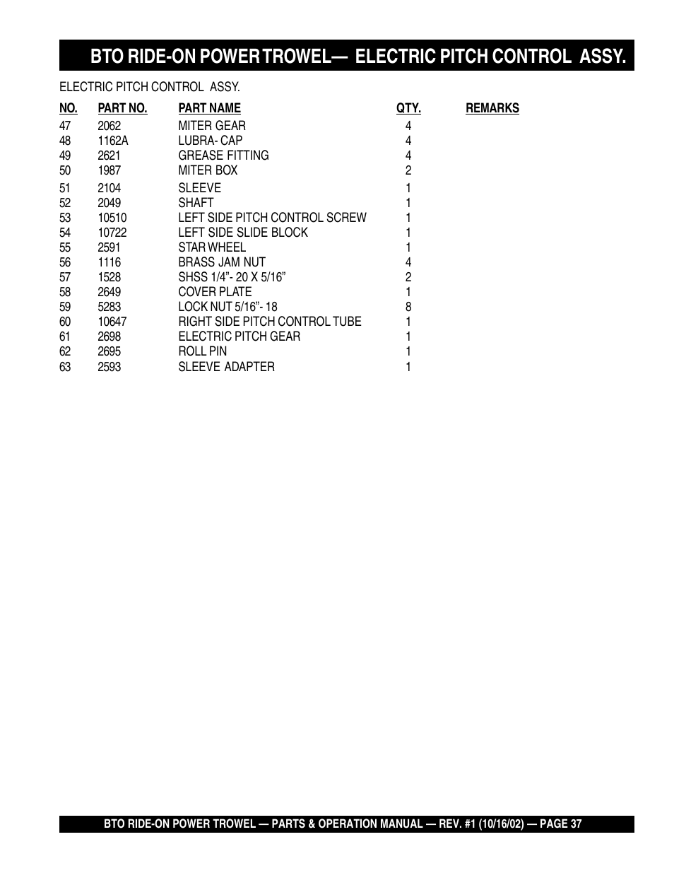 Multiquip BTO20HTCSL User Manual | Page 37 / 56