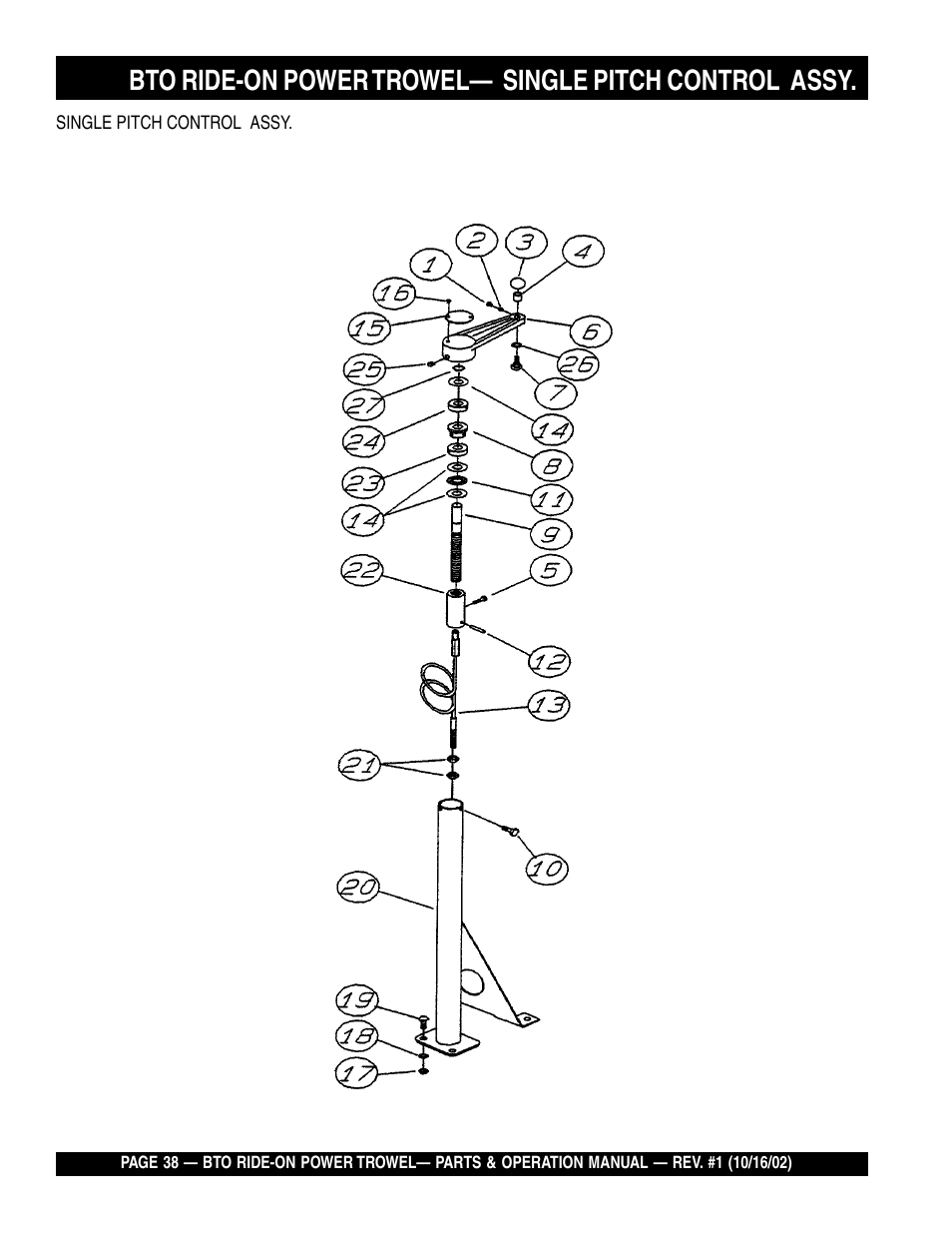 Multiquip BTO20HTCSL User Manual | Page 38 / 56