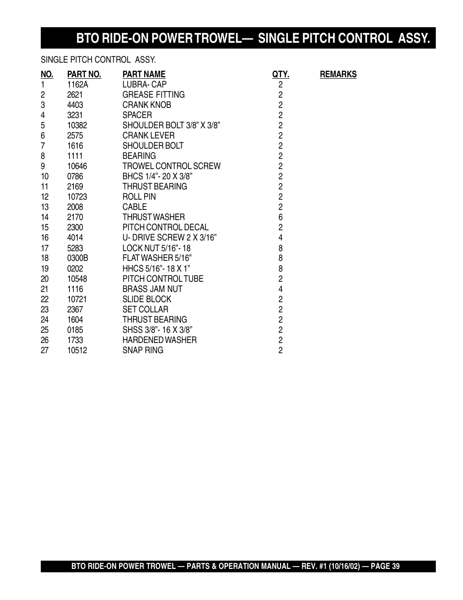 Multiquip BTO20HTCSL User Manual | Page 39 / 56