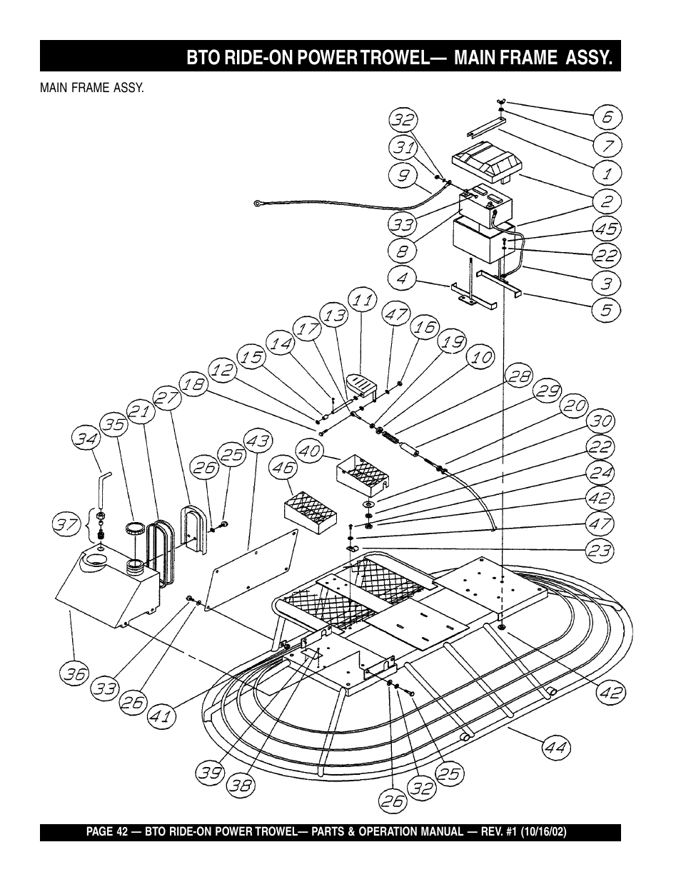 Bto ride-on power trowel— main frame assy | Multiquip BTO20HTCSL User Manual | Page 42 / 56