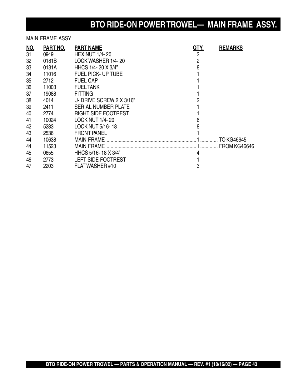 Bto ride-on power trowel— main frame assy | Multiquip BTO20HTCSL User Manual | Page 43 / 56