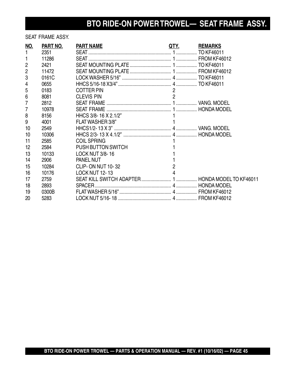 Bto ride-on power trowel— seat frame assy | Multiquip BTO20HTCSL User Manual | Page 45 / 56