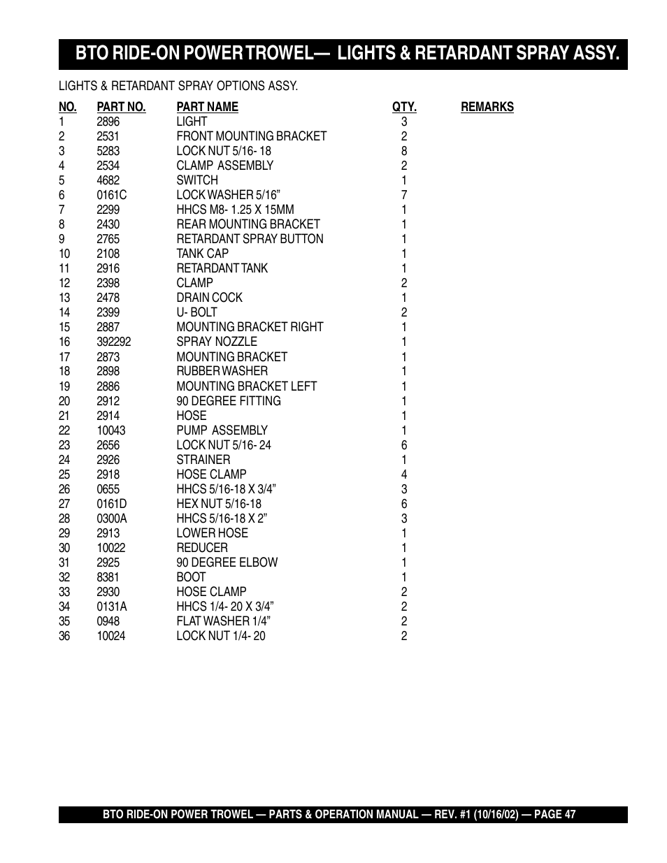 Multiquip BTO20HTCSL User Manual | Page 47 / 56