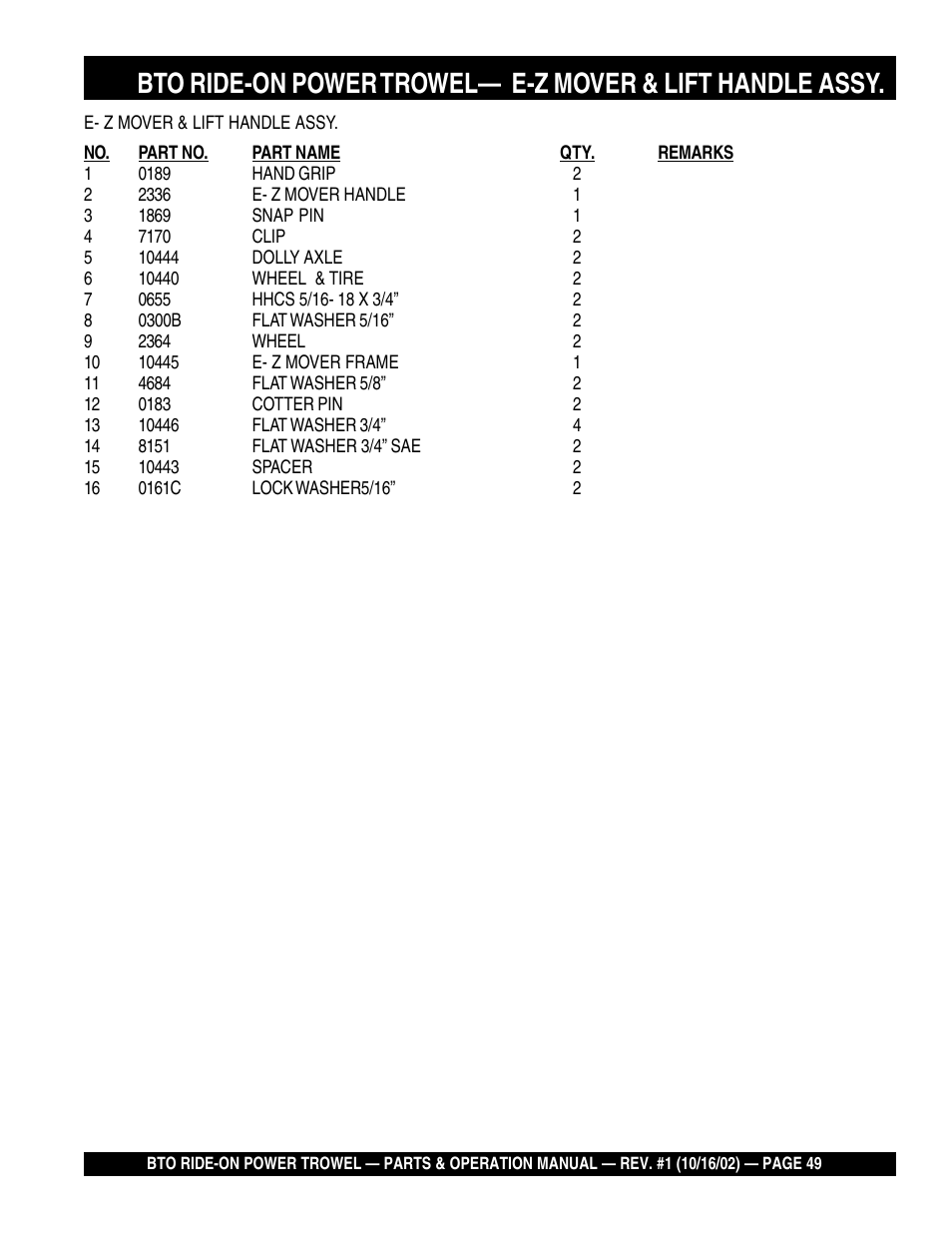 Multiquip BTO20HTCSL User Manual | Page 49 / 56