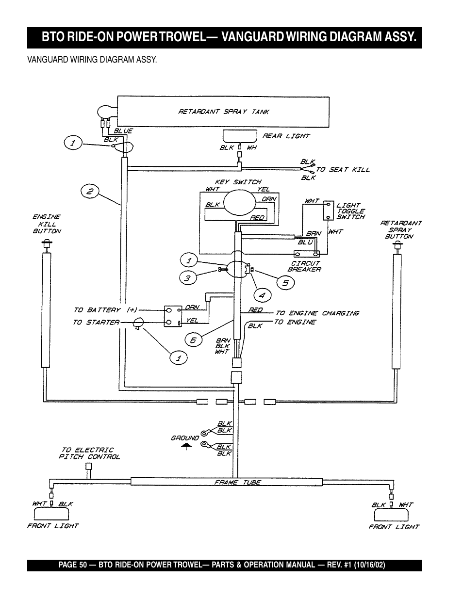 Multiquip BTO20HTCSL User Manual | Page 50 / 56