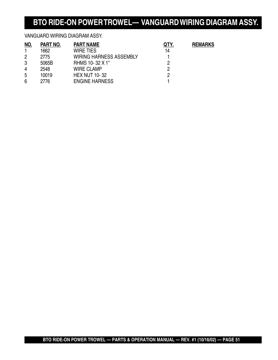 Multiquip BTO20HTCSL User Manual | Page 51 / 56