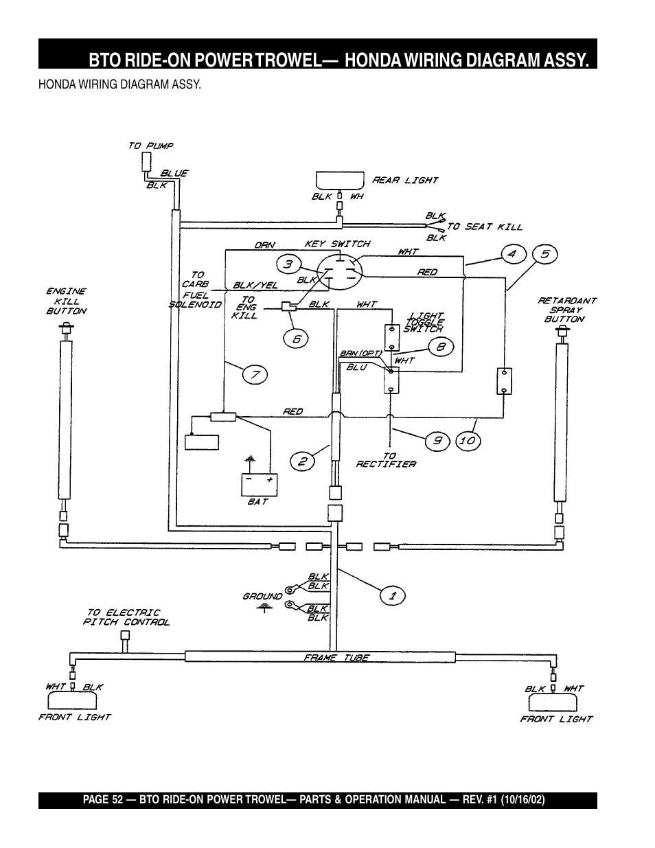 Multiquip BTO20HTCSL User Manual | Page 52 / 56