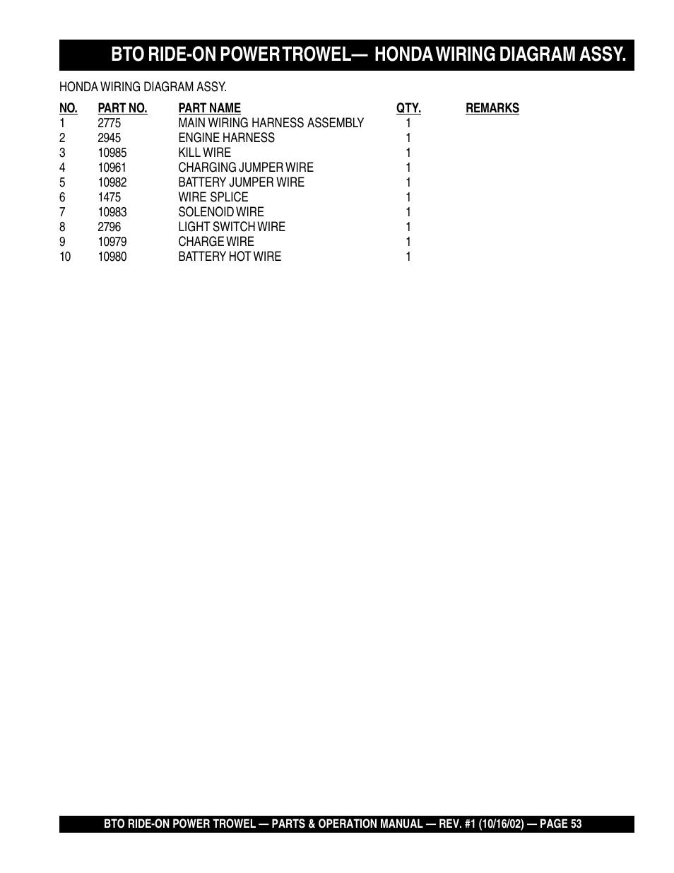 Multiquip BTO20HTCSL User Manual | Page 53 / 56