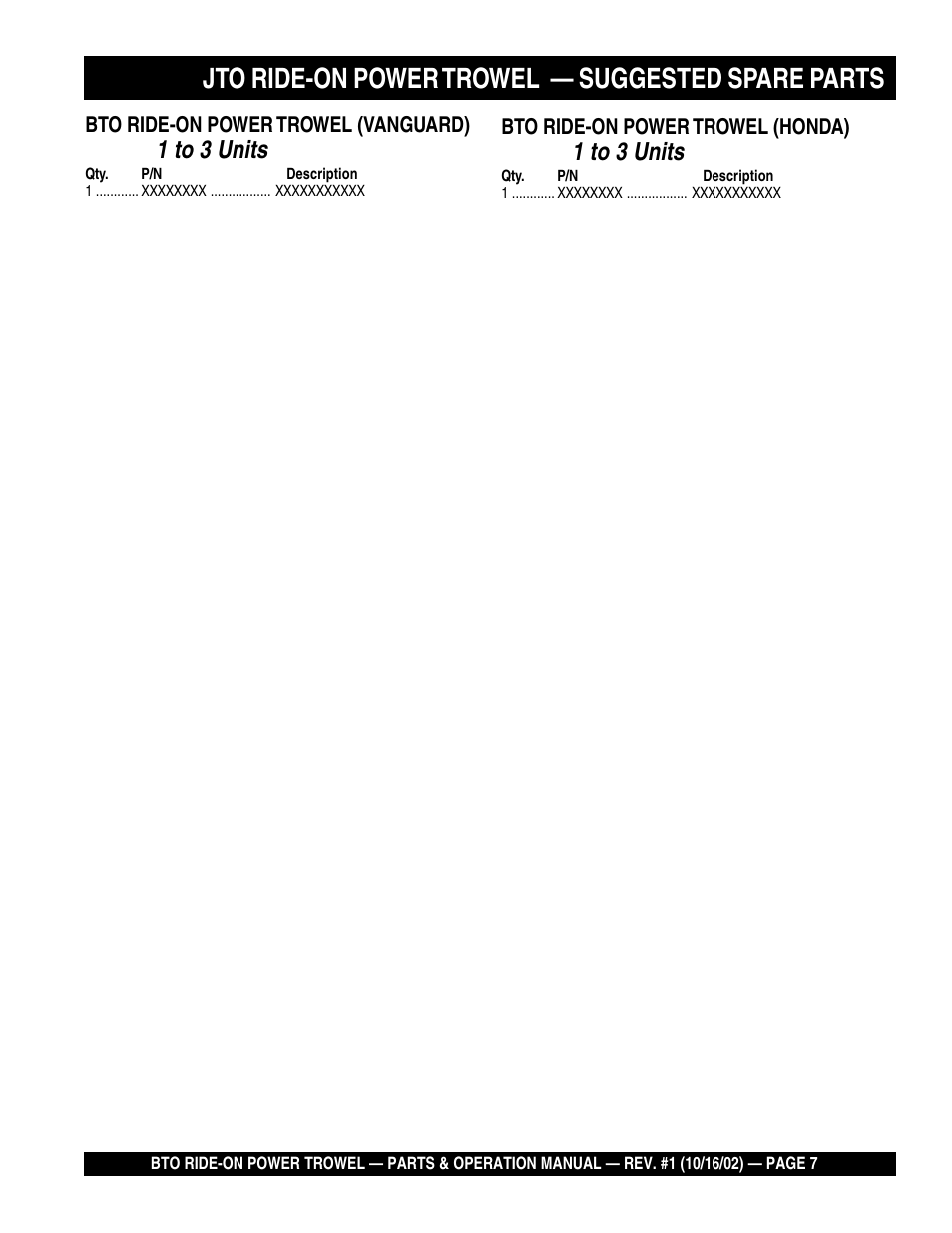 Jto ride-on power trowel — suggested spare parts, 1 to 3 units | Multiquip BTO20HTCSL User Manual | Page 7 / 56