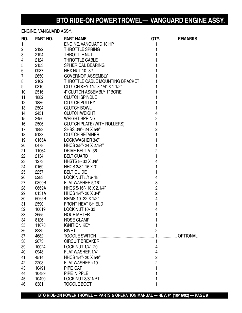 Bto ride-on power trowel— vanguard engine assy | Multiquip BTO20HTCSL User Manual | Page 9 / 56