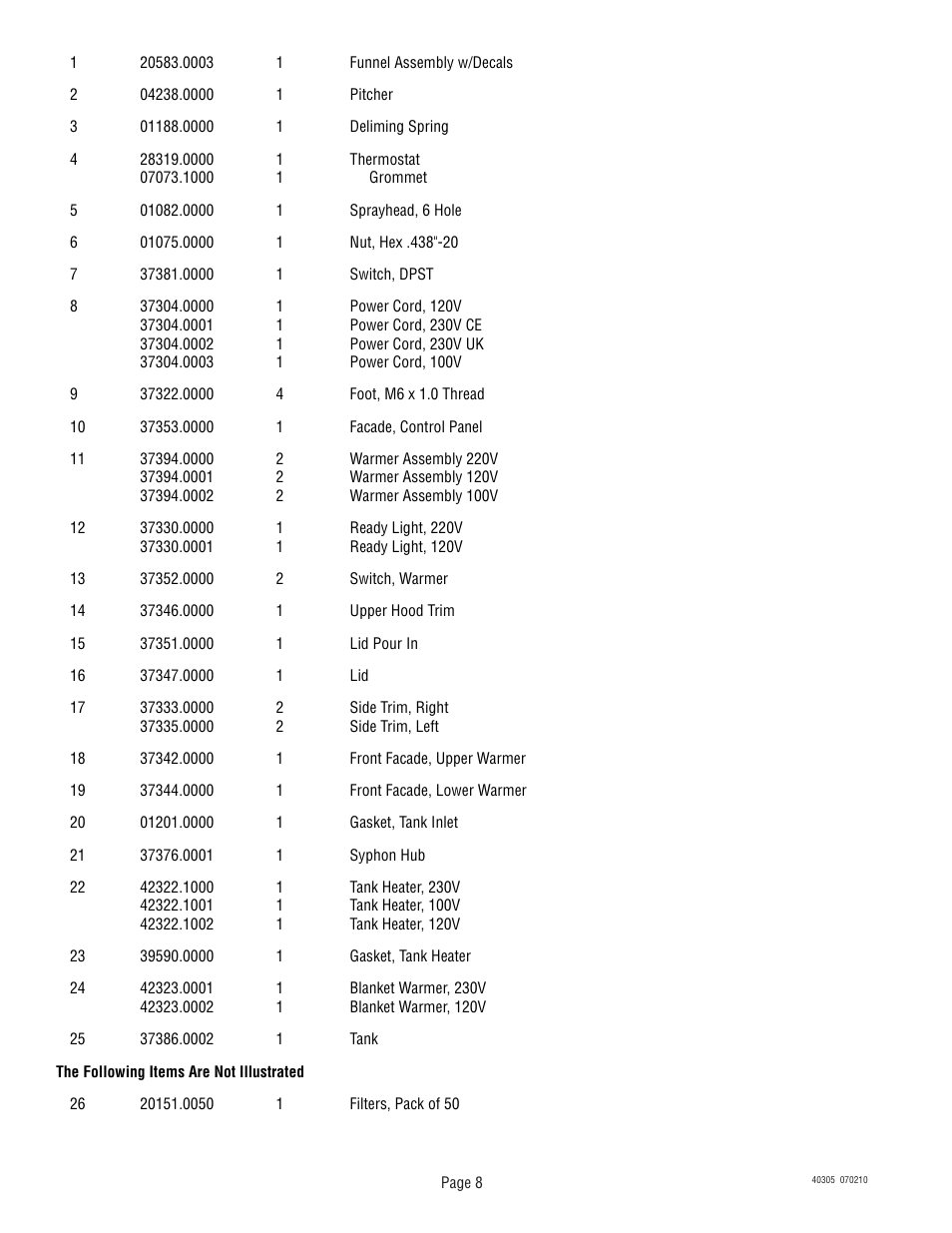 Bunn 392 User Manual | Page 8 / 8