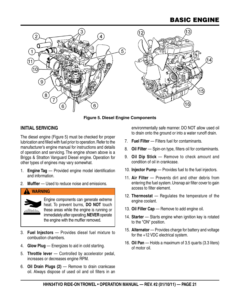 Basic engine | Multiquip HHN34TVD User Manual | Page 21 / 46