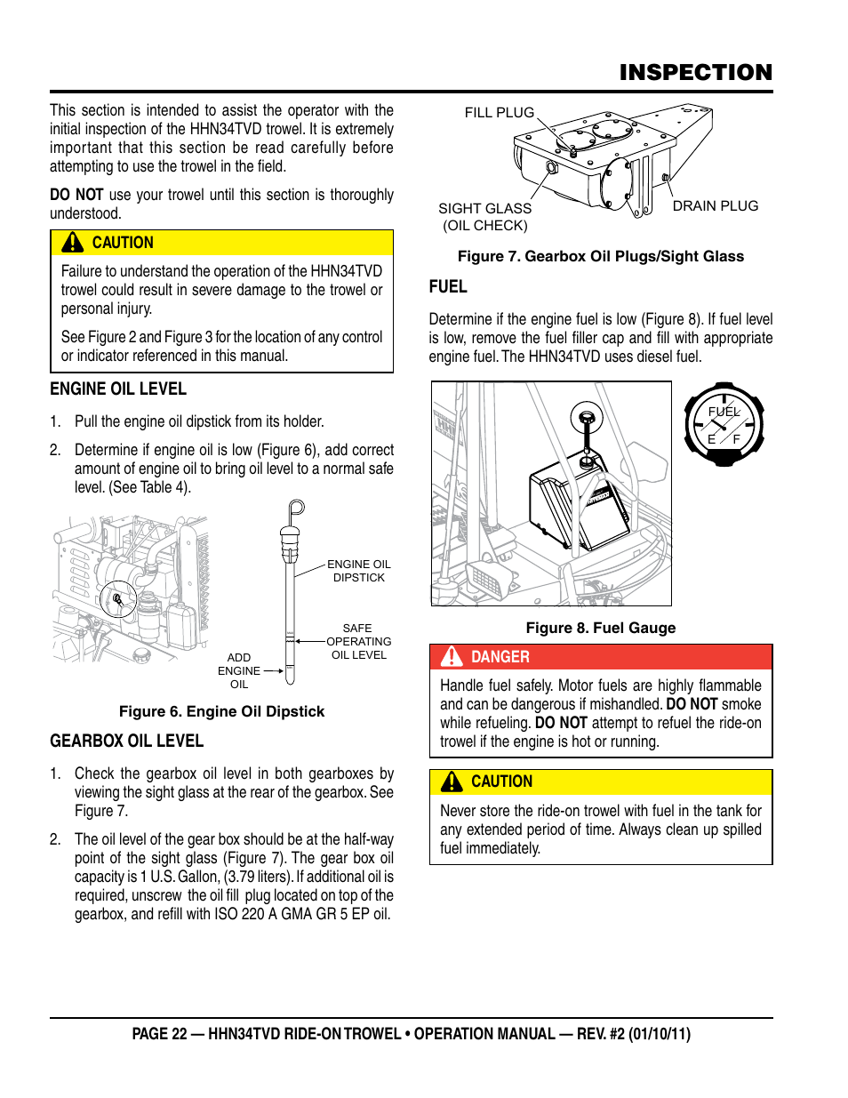 Inspection, Engine oil level, Gearbox oil level | Fuel | Multiquip HHN34TVD User Manual | Page 22 / 46