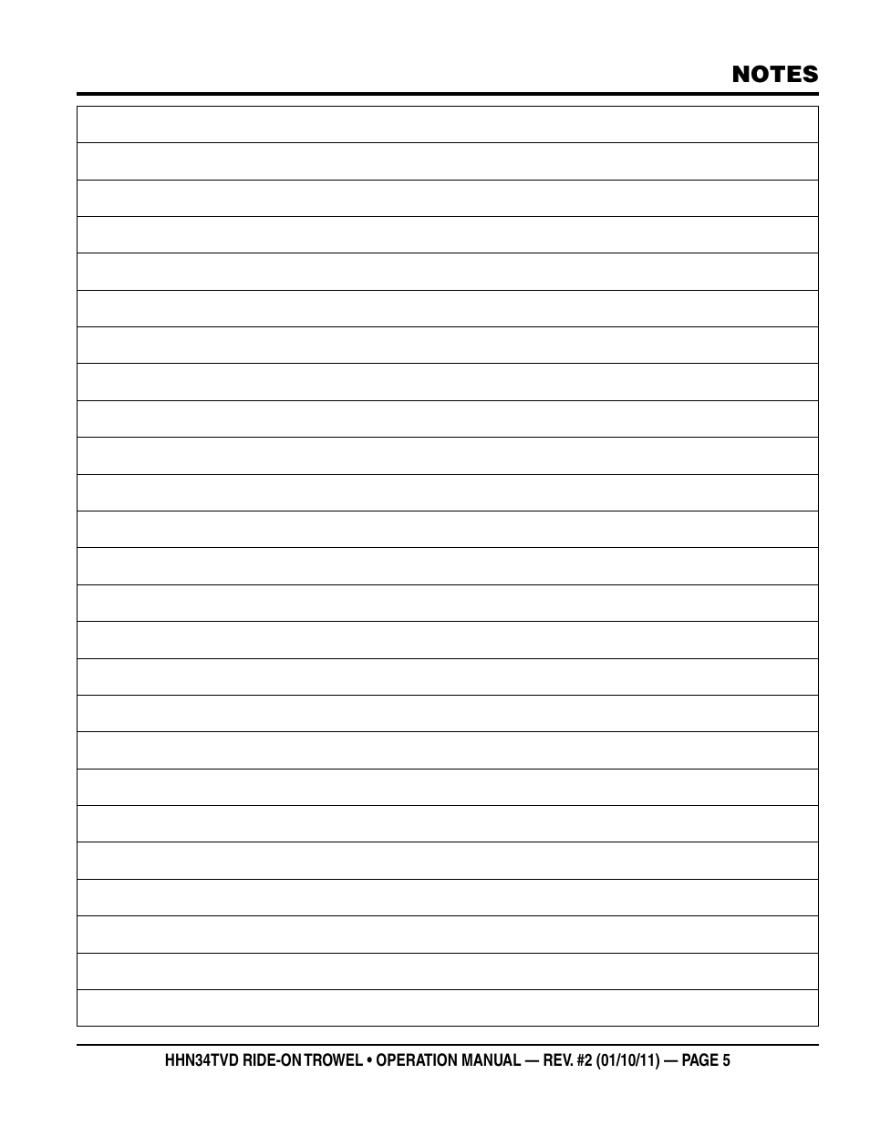 Multiquip HHN34TVD User Manual | Page 5 / 46