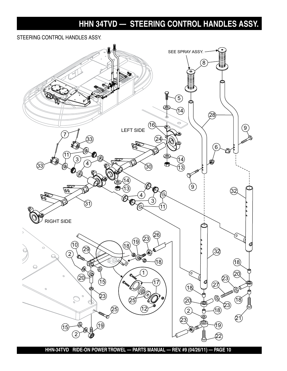 Hhn 34tvd — steering control handles assy | Multiquip HHN34TVD User Manual | Page 10 / 68