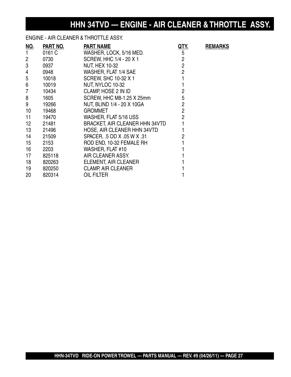 Hhn 34tvd — engine - air cleaner & throttle assy | Multiquip HHN34TVD User Manual | Page 27 / 68