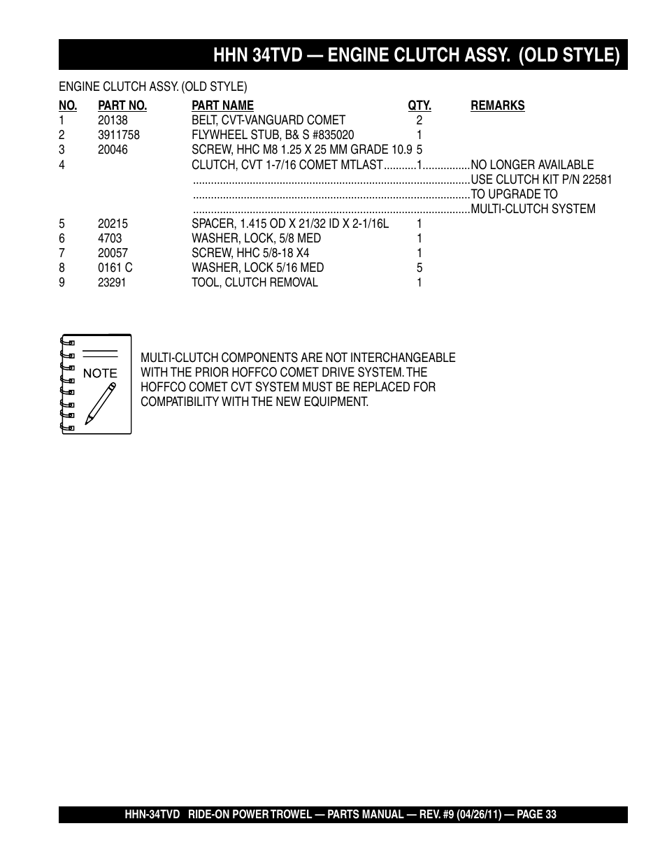 Hhn 34tvd — engine clutch assy. (old style) | Multiquip HHN34TVD User Manual | Page 33 / 68