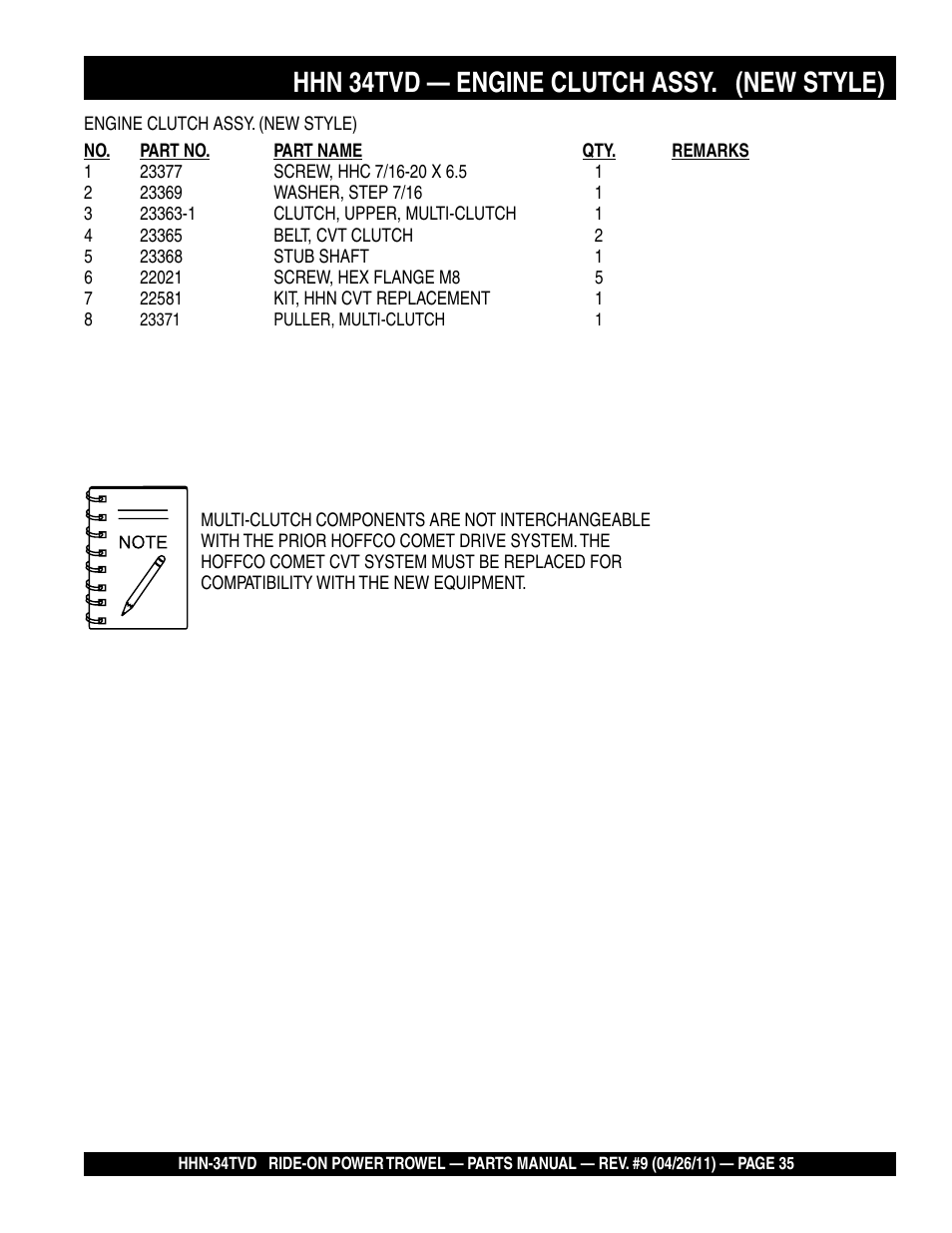 Hhn 34tvd — engine clutch assy. (new style) | Multiquip HHN34TVD User Manual | Page 35 / 68