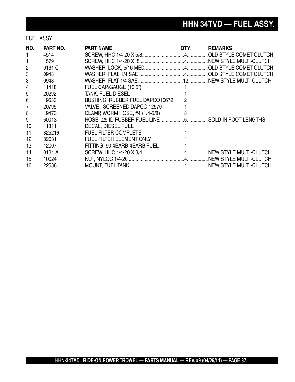 Hhn 34tvd — fuel assy | Multiquip HHN34TVD User Manual | Page 37 / 68