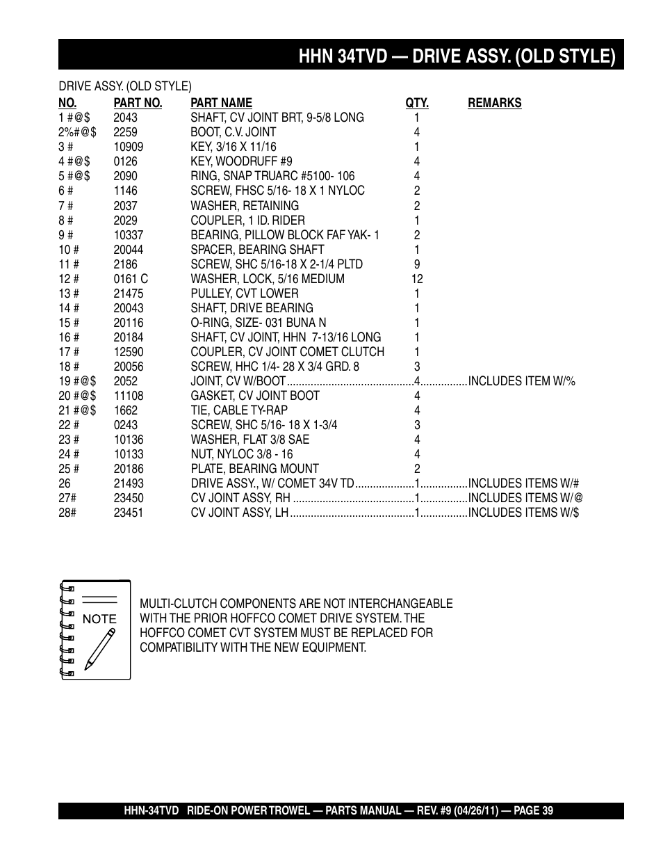 Hhn 34tvd — drive assy. (old style) | Multiquip HHN34TVD User Manual | Page 39 / 68