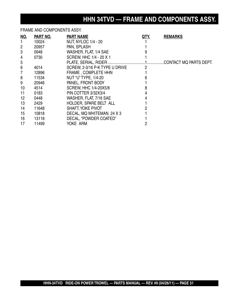 Hhn 34tvd — frame and components assy | Multiquip HHN34TVD User Manual | Page 51 / 68