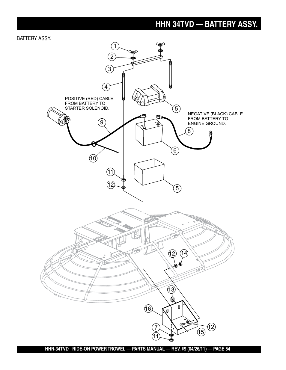 Hhn 34tvd — battery assy | Multiquip HHN34TVD User Manual | Page 54 / 68