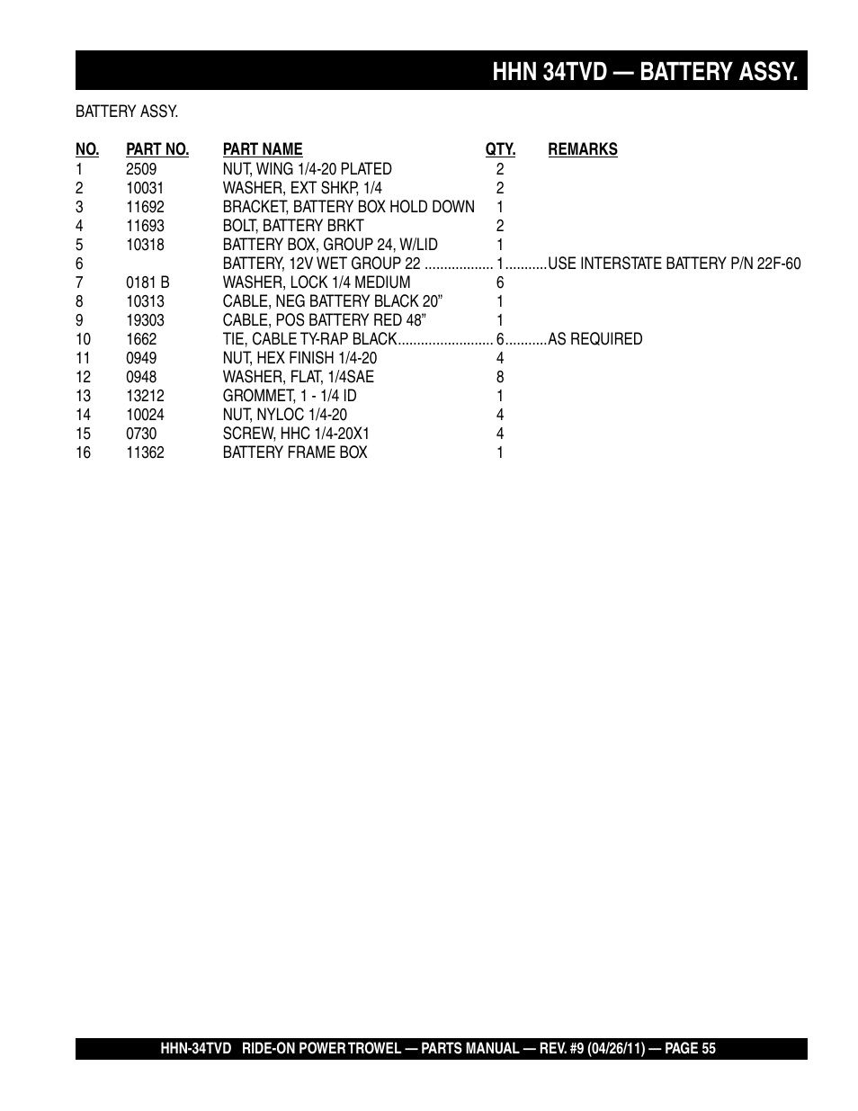 Hhn 34tvd — battery assy | Multiquip HHN34TVD User Manual | Page 55 / 68