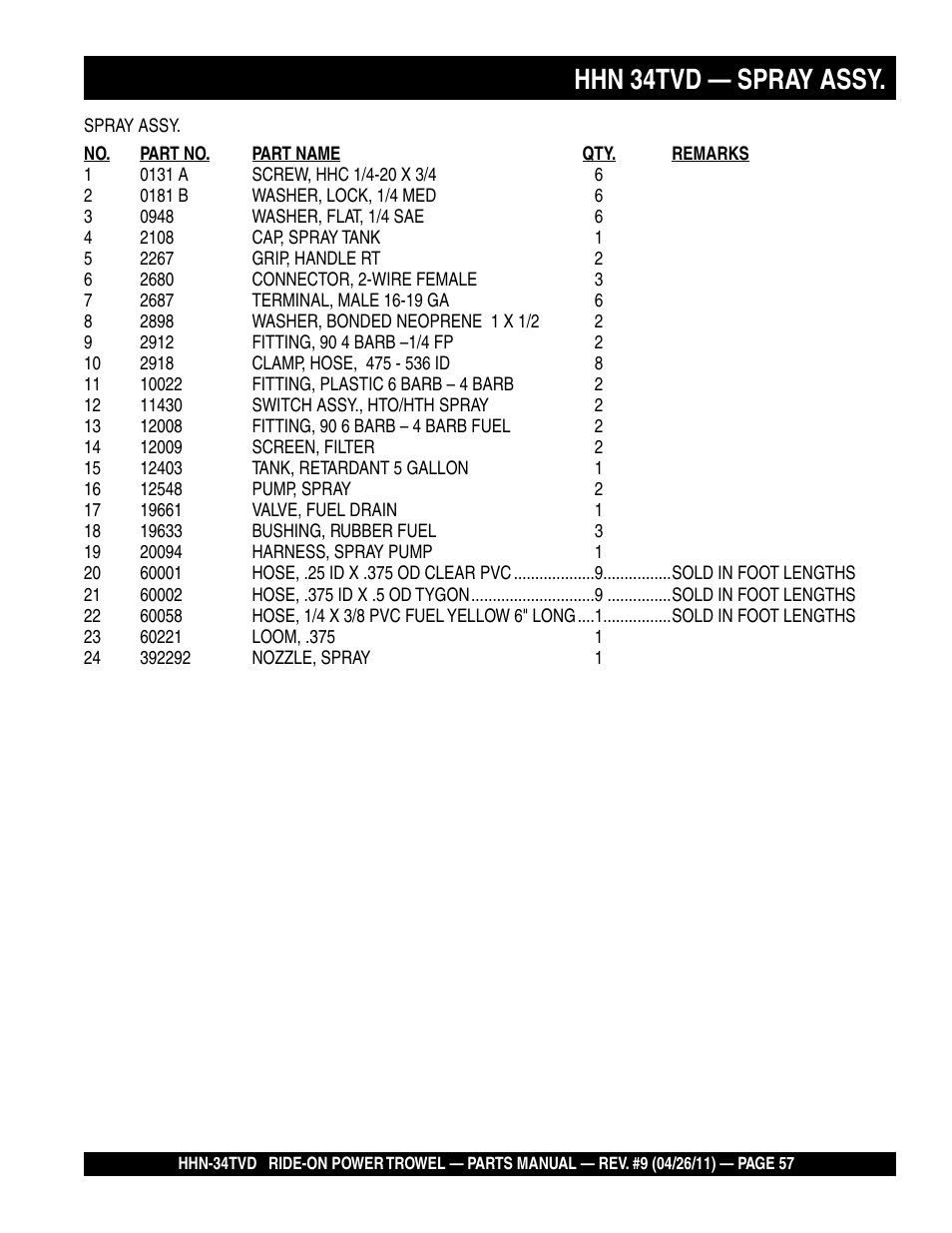 Hhn 34tvd — spray assy | Multiquip HHN34TVD User Manual | Page 57 / 68