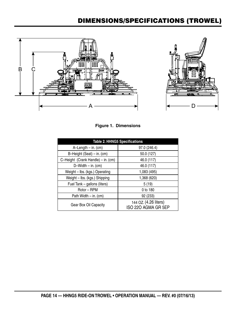 Dimensions/specifications (trowel), Cb a d | Multiquip HHNG5 User Manual | Page 14 / 42
