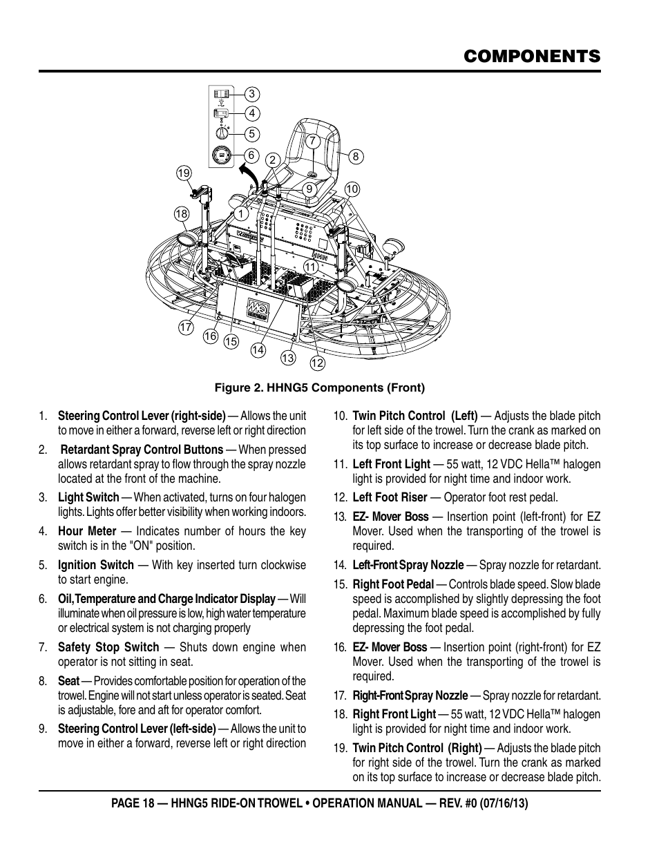 Components | Multiquip HHNG5 User Manual | Page 18 / 42