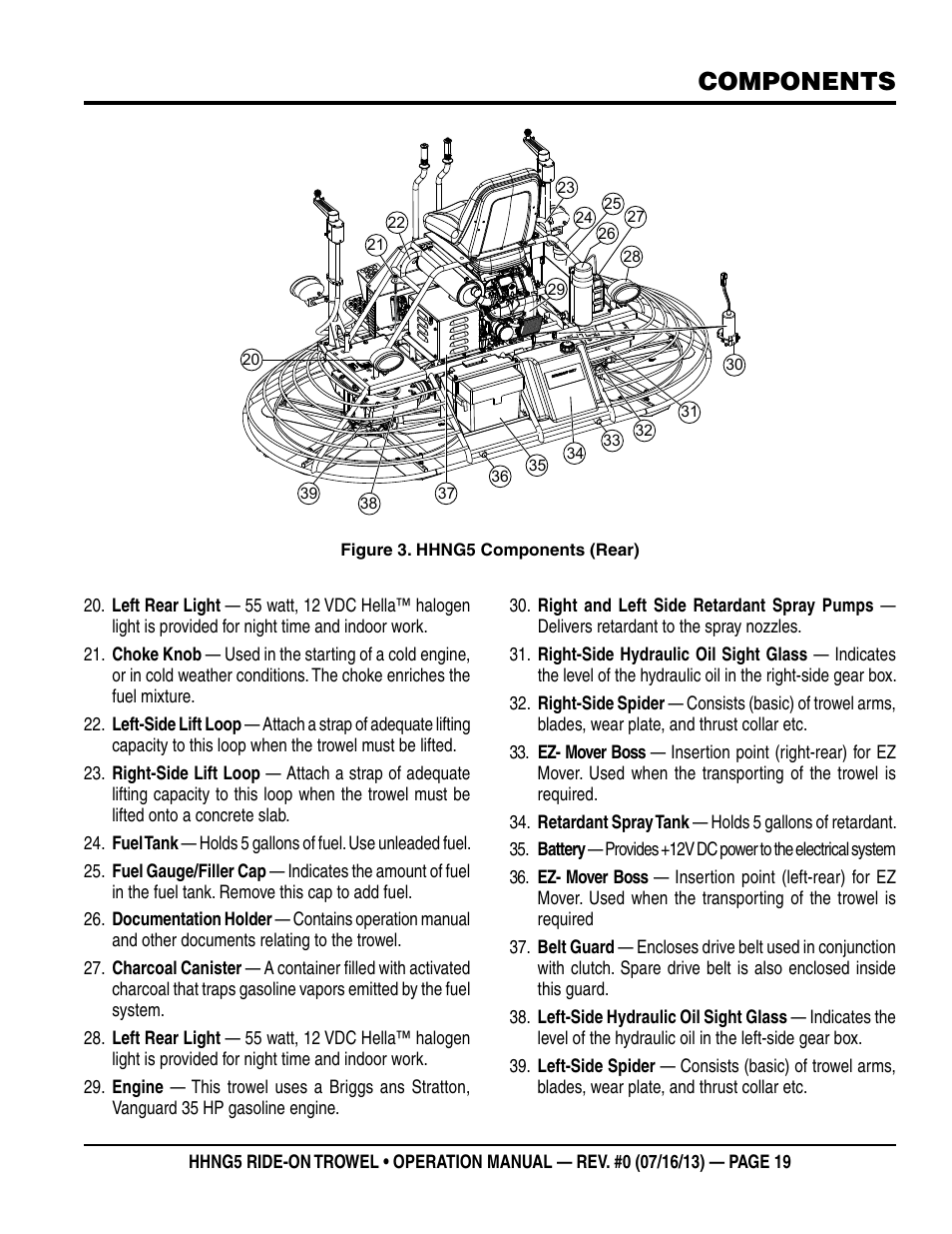 Components | Multiquip HHNG5 User Manual | Page 19 / 42