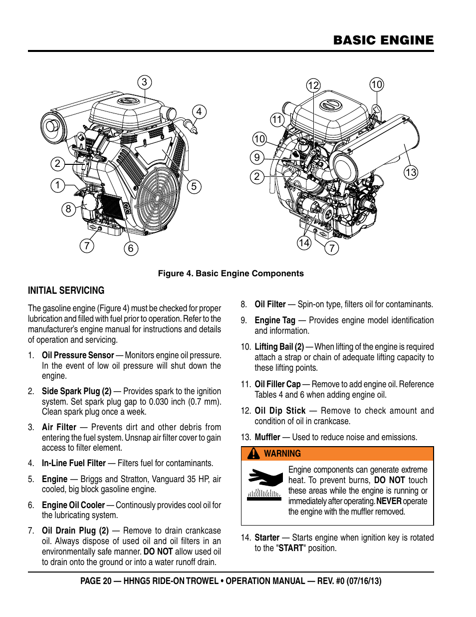 Basic engine | Multiquip HHNG5 User Manual | Page 20 / 42