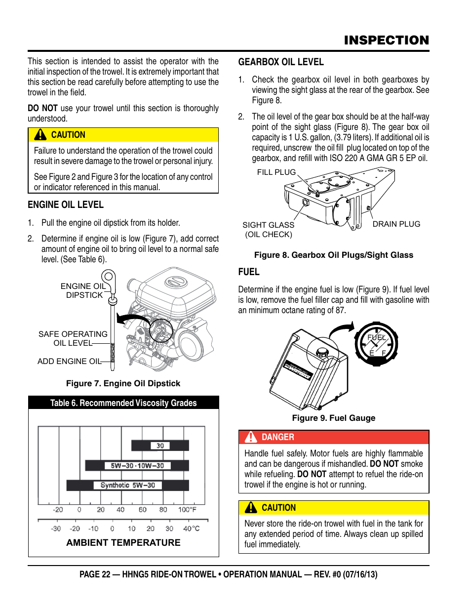 Inspection | Multiquip HHNG5 User Manual | Page 22 / 42