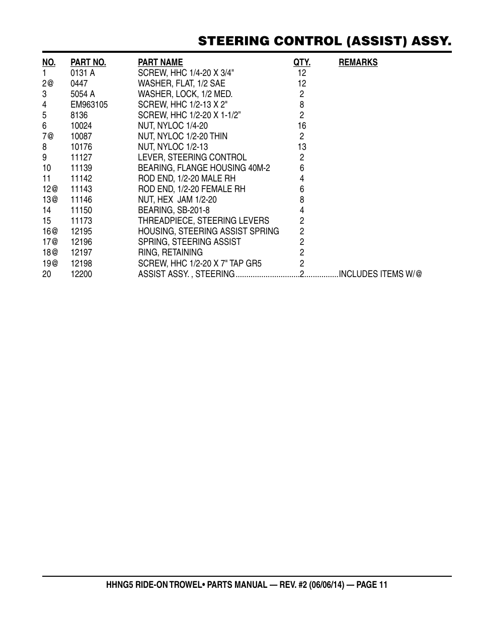 Steering control (assist) assy | Multiquip HHNG5 User Manual | Page 11 / 62