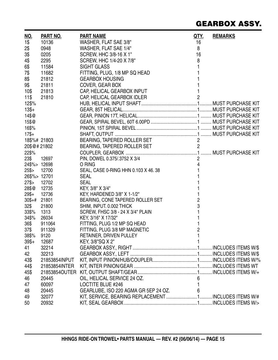 Gearbox assy | Multiquip HHNG5 User Manual | Page 15 / 62