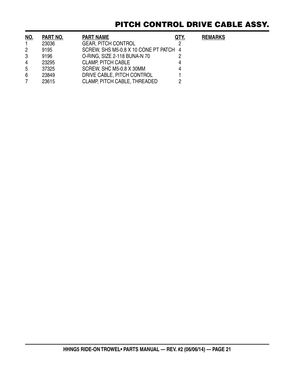 Pitch control drive cable assy | Multiquip HHNG5 User Manual | Page 21 / 62