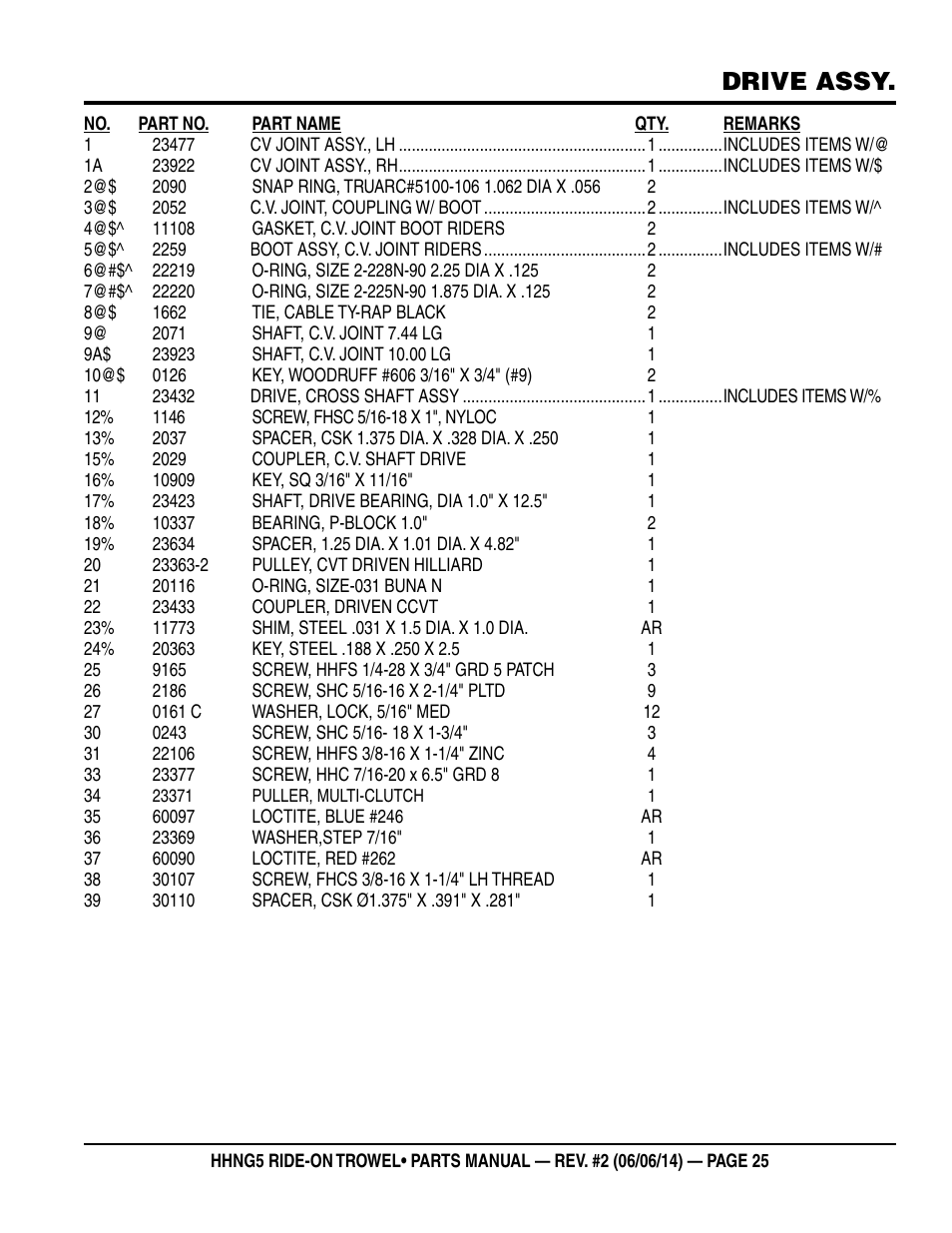 Drive assy | Multiquip HHNG5 User Manual | Page 25 / 62