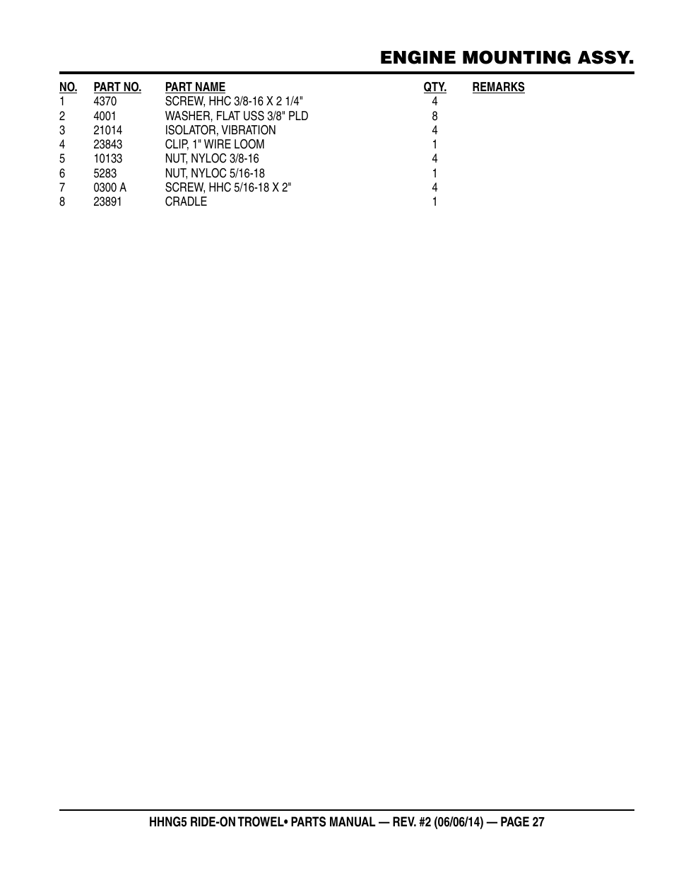 Engine mounting assy | Multiquip HHNG5 User Manual | Page 27 / 62