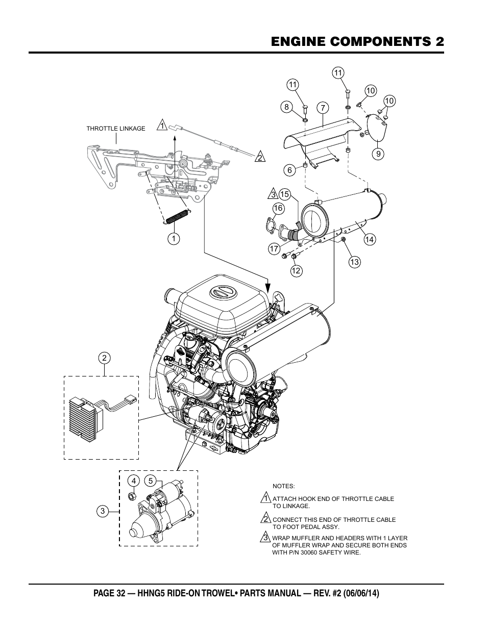 Engine components 2 | Multiquip HHNG5 User Manual | Page 32 / 62