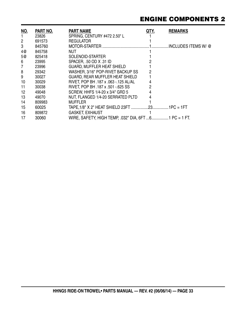 Engine components 2 | Multiquip HHNG5 User Manual | Page 33 / 62