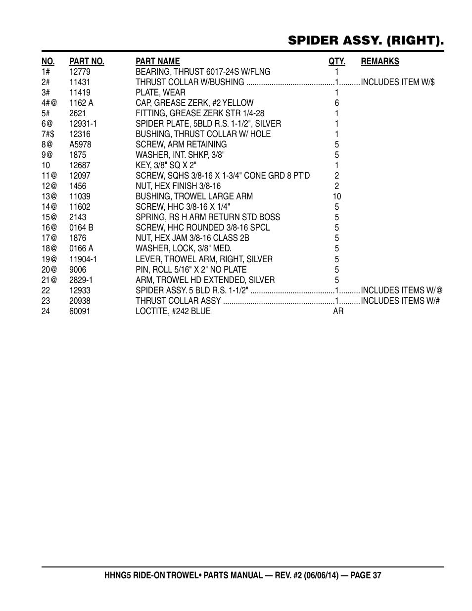 Spider assy. (right) | Multiquip HHNG5 User Manual | Page 37 / 62