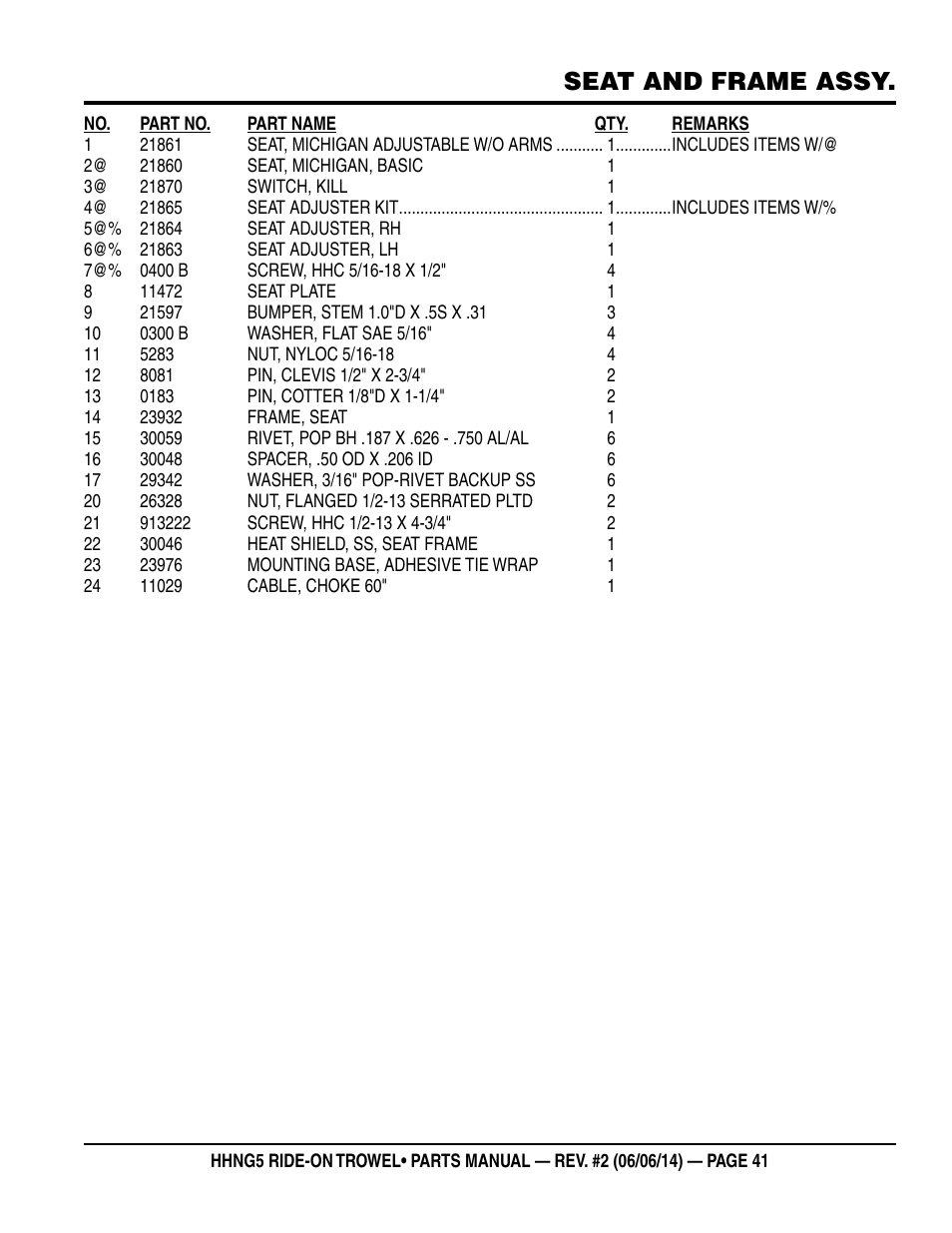 Seat and frame assy | Multiquip HHNG5 User Manual | Page 41 / 62