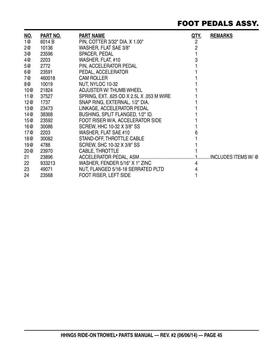 Foot pedals assy | Multiquip HHNG5 User Manual | Page 45 / 62