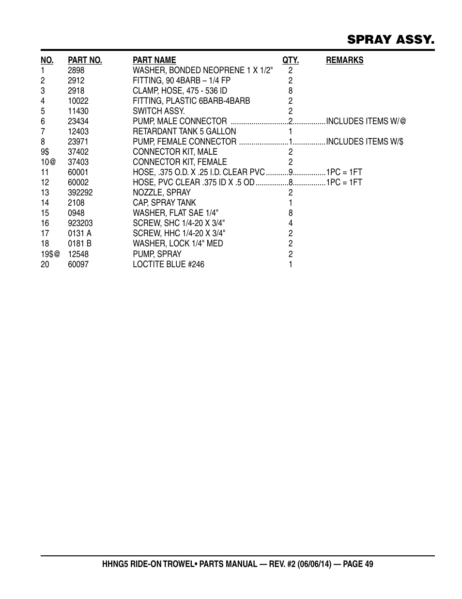 Spray assy | Multiquip HHNG5 User Manual | Page 49 / 62