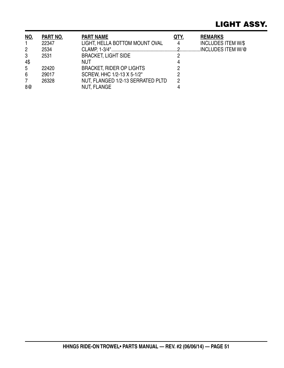 Light assy | Multiquip HHNG5 User Manual | Page 51 / 62