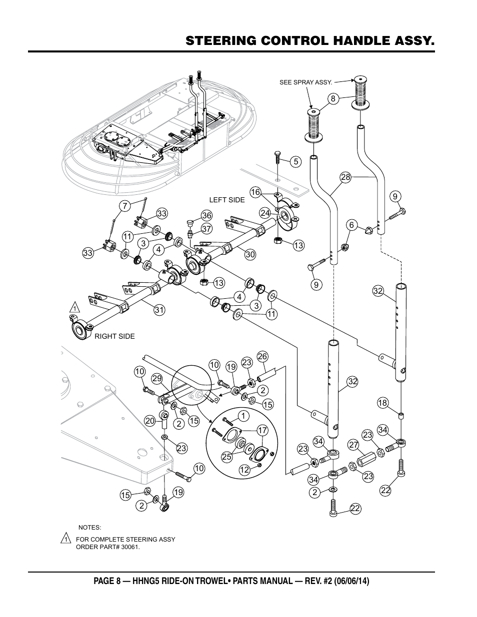 Steering control handle assy | Multiquip HHNG5 User Manual | Page 8 / 62