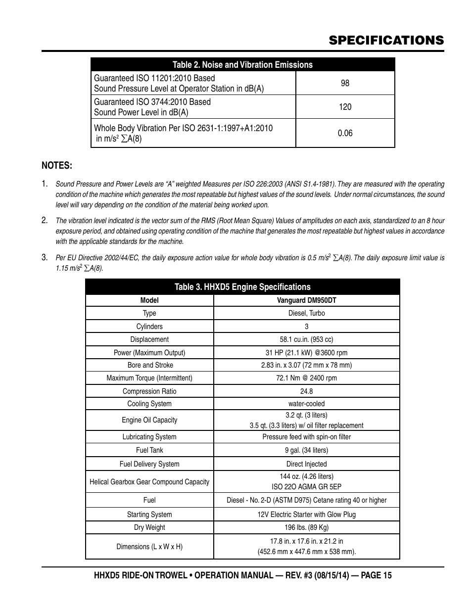 Specifications | Multiquip HHXD5 User Manual | Page 15 / 54